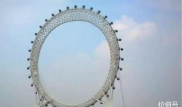 潍坊摩天轮渤海之眼吃瓜视频,高空视角下的夏日吃瓜盛宴